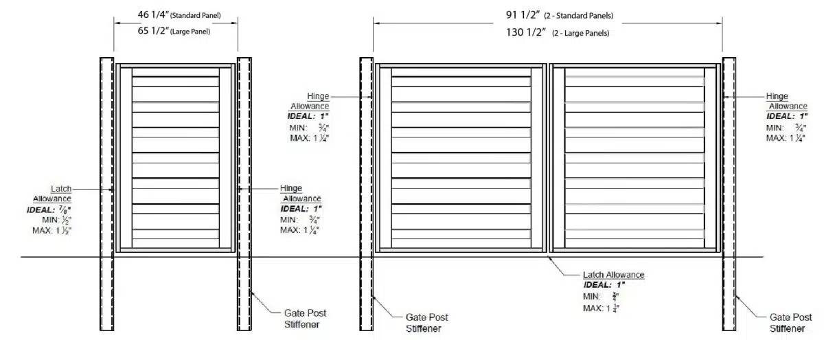 horizons gate opening Trex Gates 9