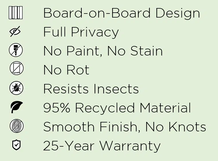 Benefits of Trex Pickets A graphical list of the benefits of Trex Fencing composite pickets