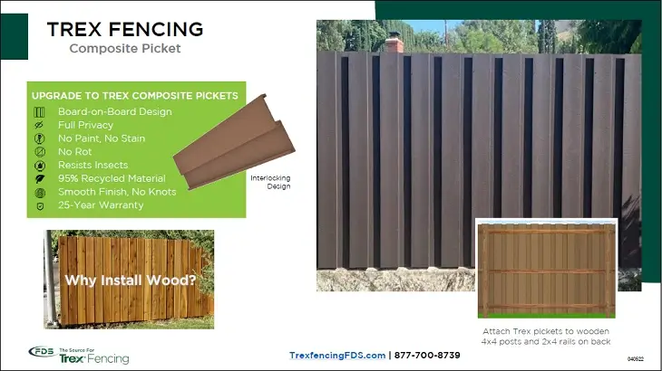 trex-fencing-interlocking-pickets Composite Pickets for Trex Fencing systems
