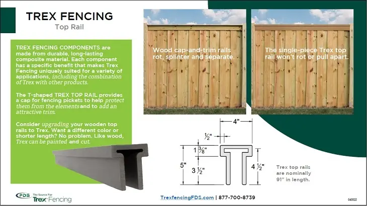 Trex Fencing Top Rail The Trex Fencing Top Rail for the Seclusions fencing line